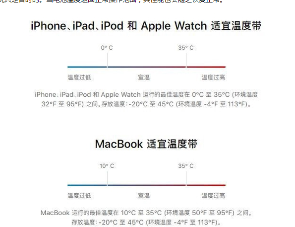 凤泉苹果13维修分享iPhone 13耗电越来越快怎么办 